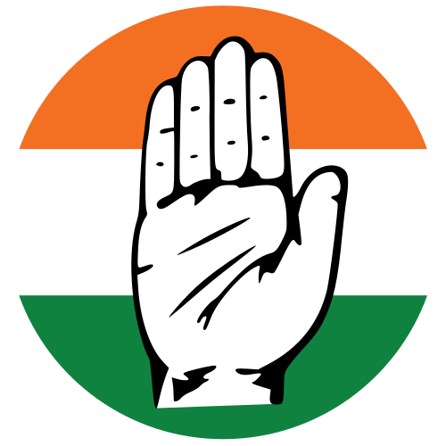 Congress election symbol