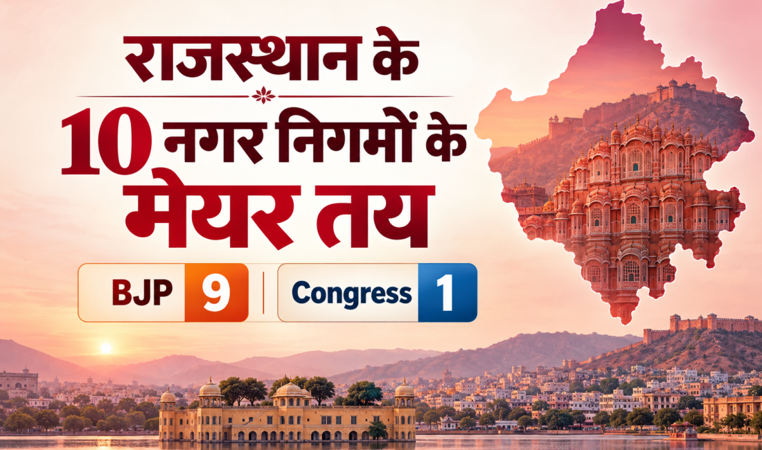 राजस्थान नगर निगम मेयर चुनाव परिणाम 2026 - BJP 9 और Congress 1