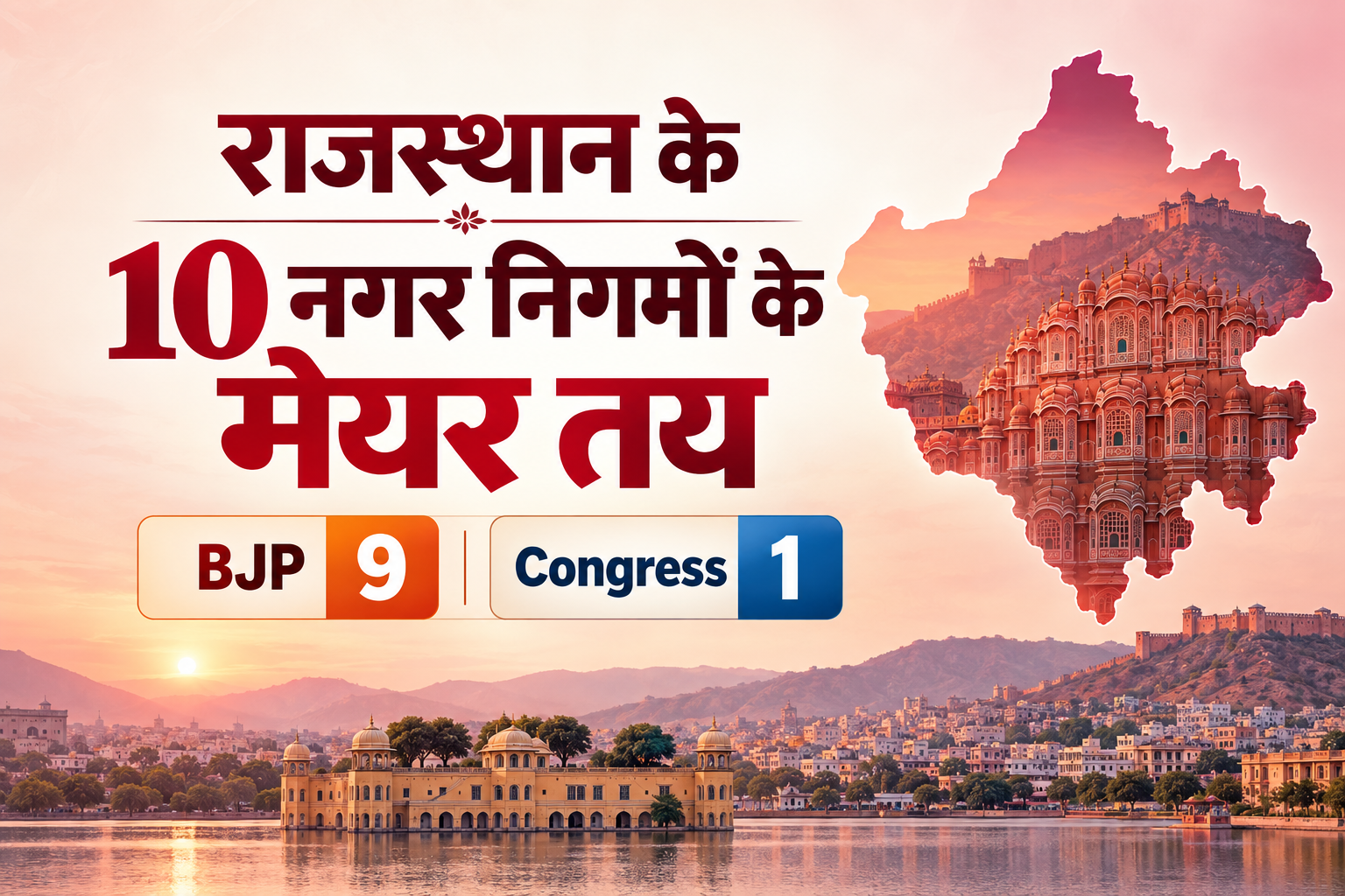 राजस्थान नगर निगम मेयर चुनाव परिणाम 2026 - BJP 9 और Congress 1